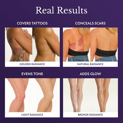 Body Coverage Perfector – Body Makeup for the Face, Arms & Body